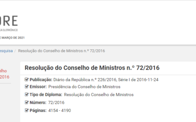 Programa Nacional para a Coesão Territorial